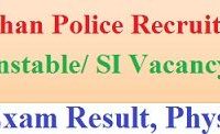 Rajasthan Police Result 2021