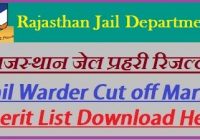 Rajasthan Jail Prahari Result 2021