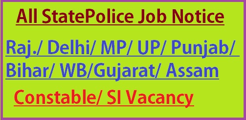Latest Police Recruitment 2023