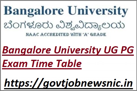 Bangalore University Time Table 2023