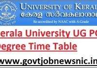 Kerala University Degree Time Table 2023