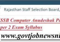 RSMSSB Computer Anudeshak Exam Syllabus 2023