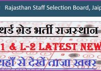 Rajasthan 3rd Grade Teacher Bharti News 2023